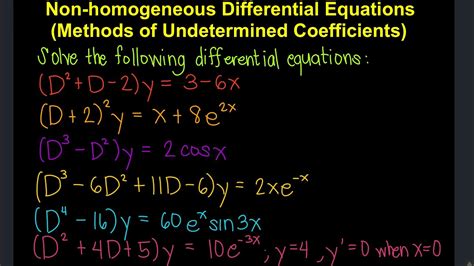 what is equation in tagalog|MATHEMATICS: Tagalog.